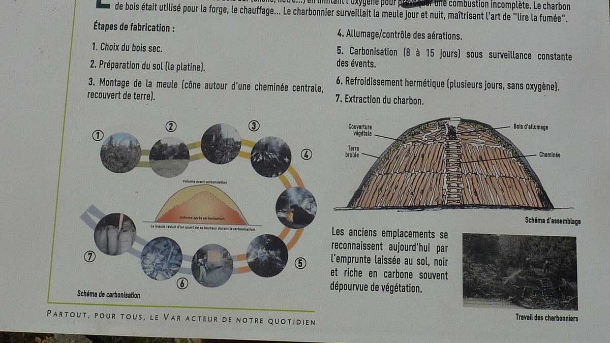 La Valette, Baudouvin